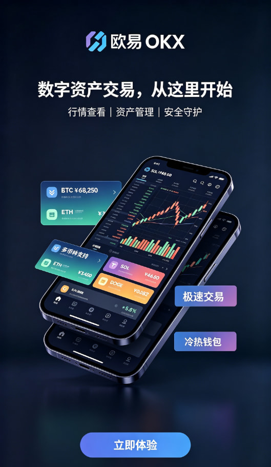 欧交易所app安装交易体验